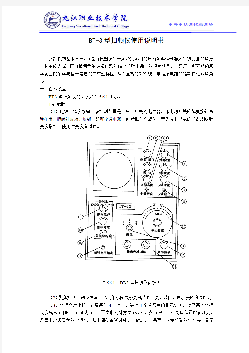 BT-3型扫频仪使用说明书.