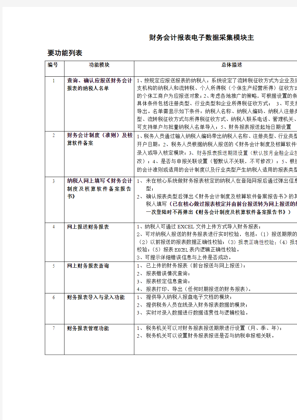 报表电子数据采集模块主要功能列表