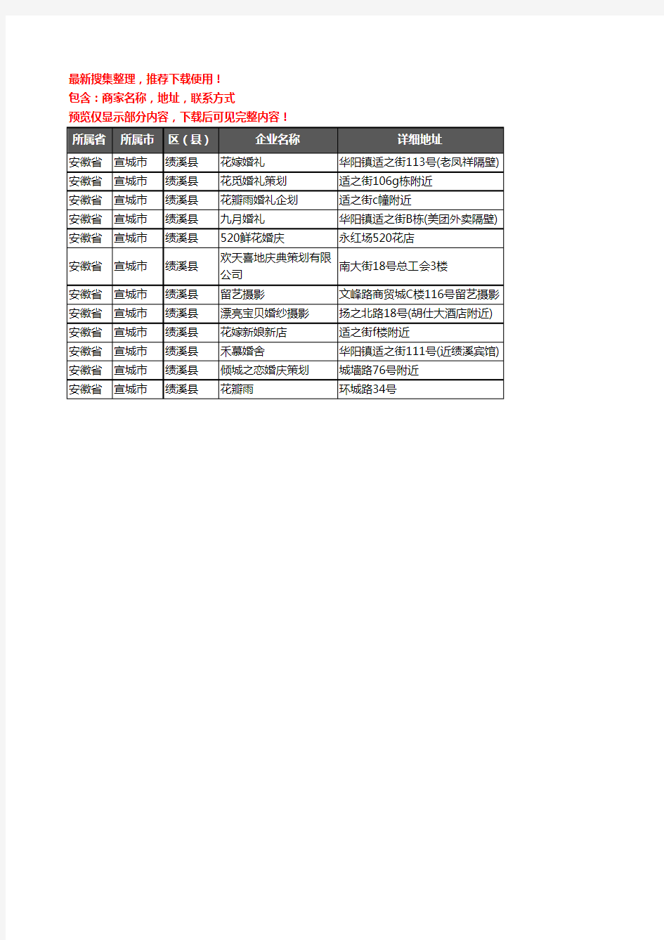 新版安徽省宣城市绩溪县婚庆公司企业公司商家户名录单联系方式地址大全12家