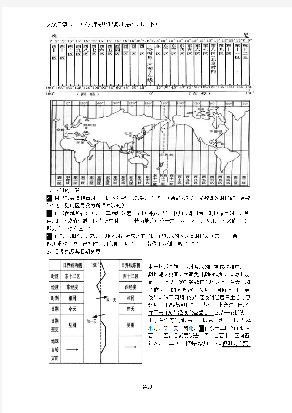 (完整word版)湘教版七年级地理下册知识点