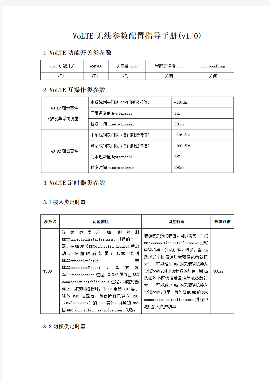 VoLTE参数及配置手册