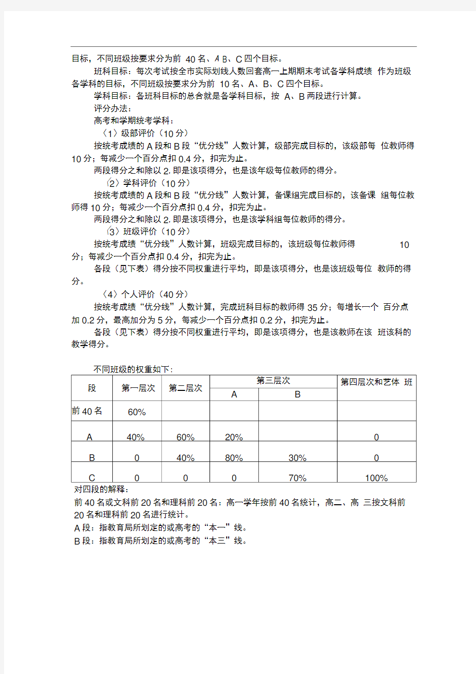 宜宾市一中岗位职责考核方案