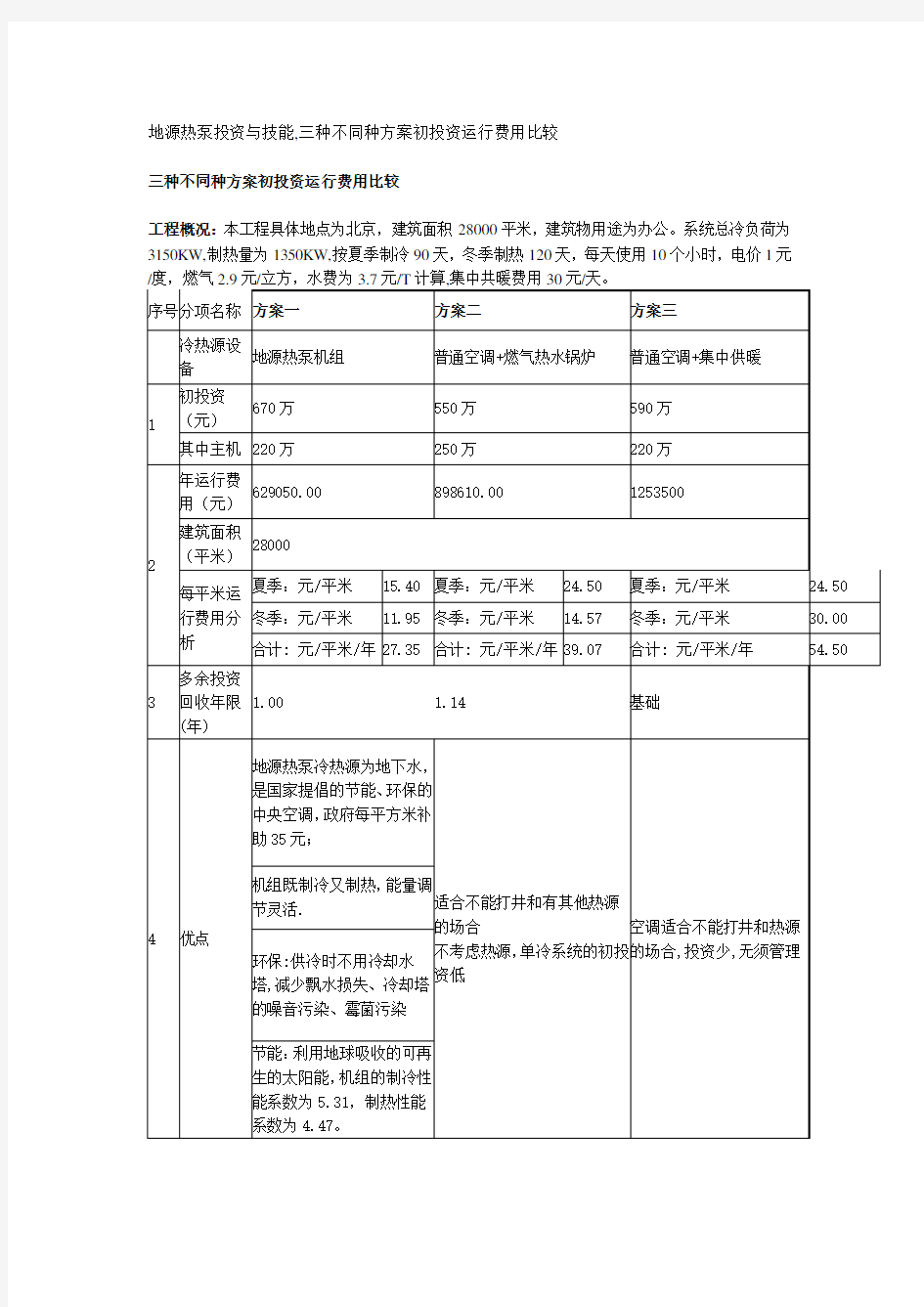 地源热泵与直燃机空调系统初投资比较