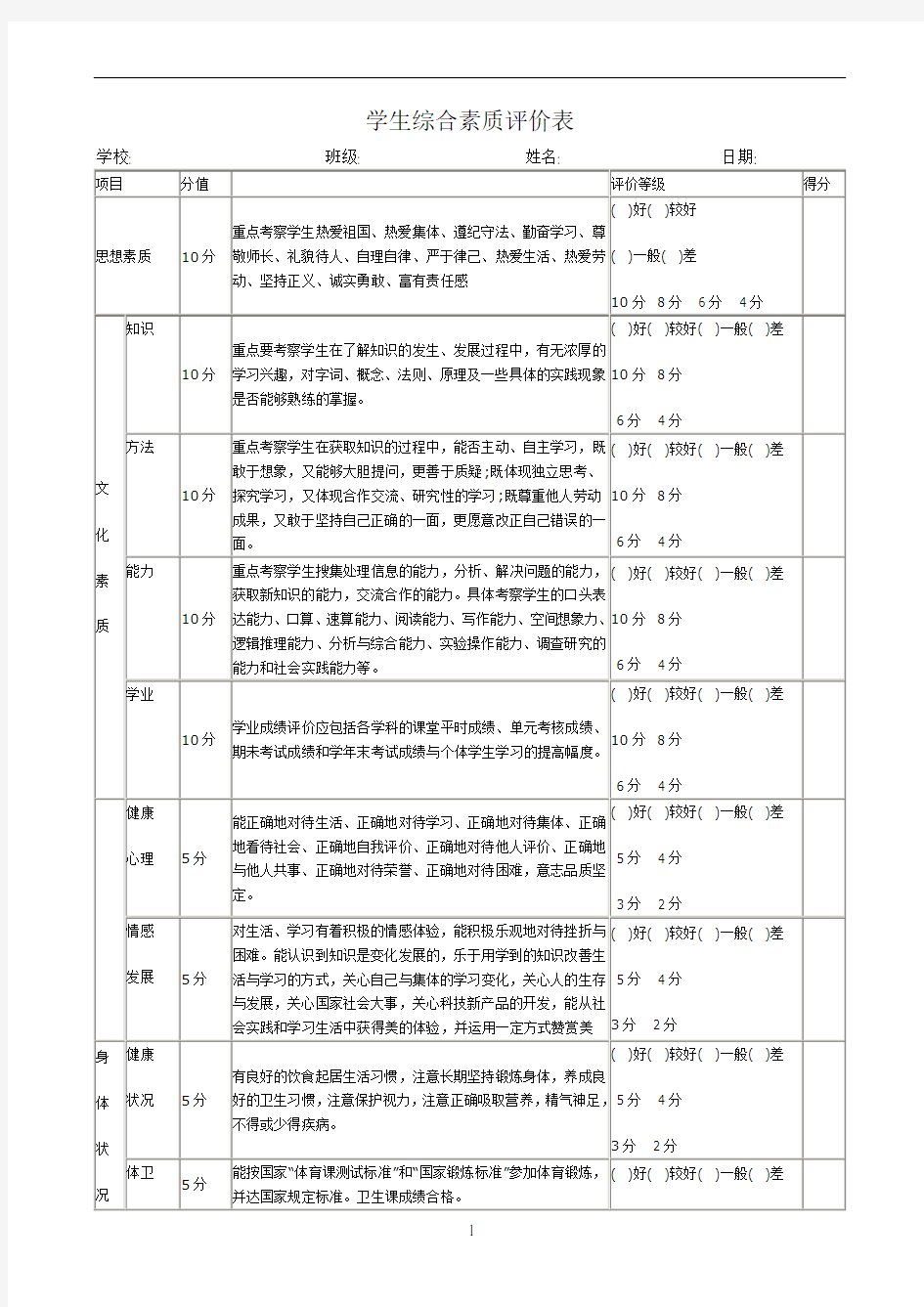 学生综合素质评价表