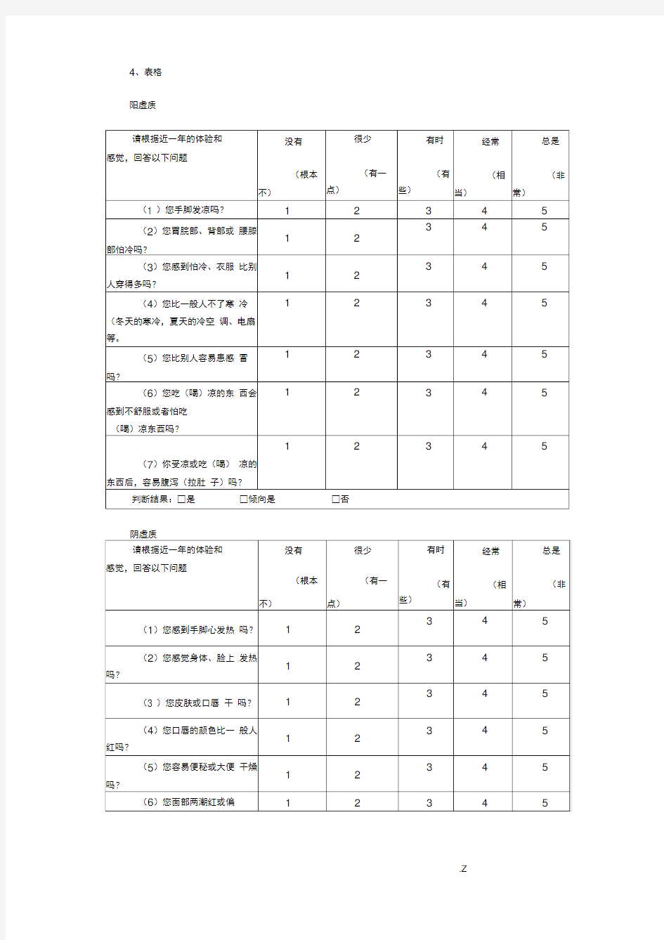 中医体质辨识标准(评分表)