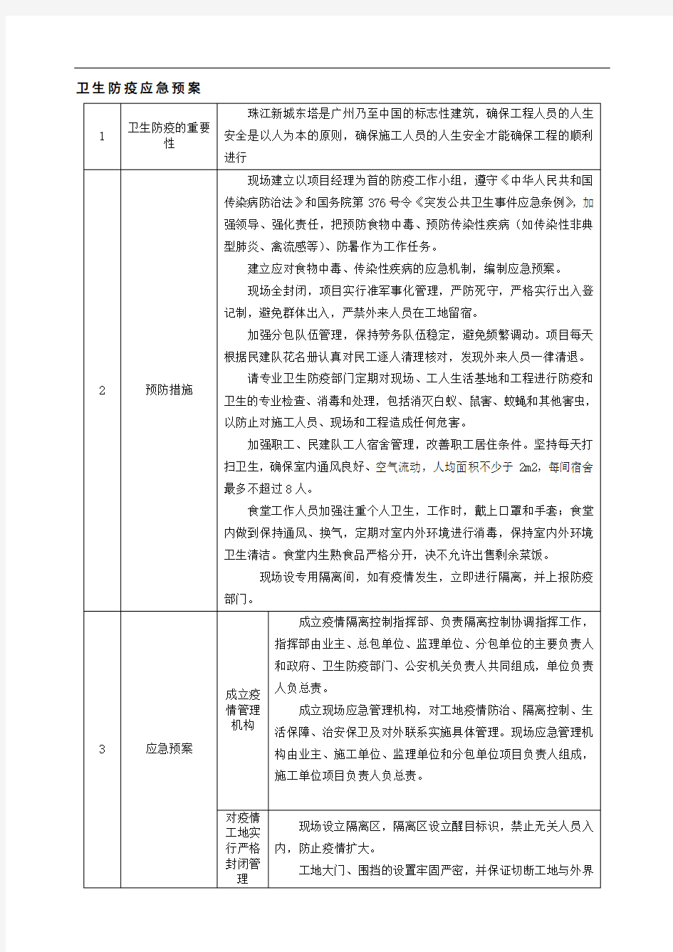 (完整版)卫生防疫应急预案