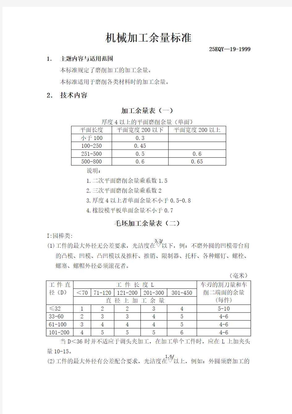 机械加工余量标准汇总