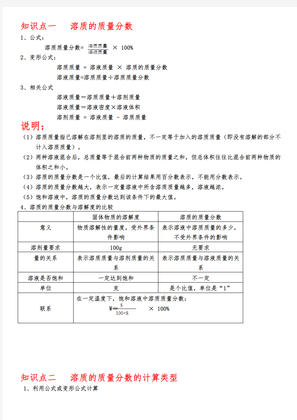 课题3溶液的浓度知识点习题及答案