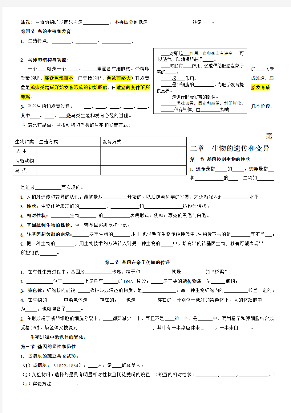 人教版八年级生物下册知识点归纳汇总背诵版