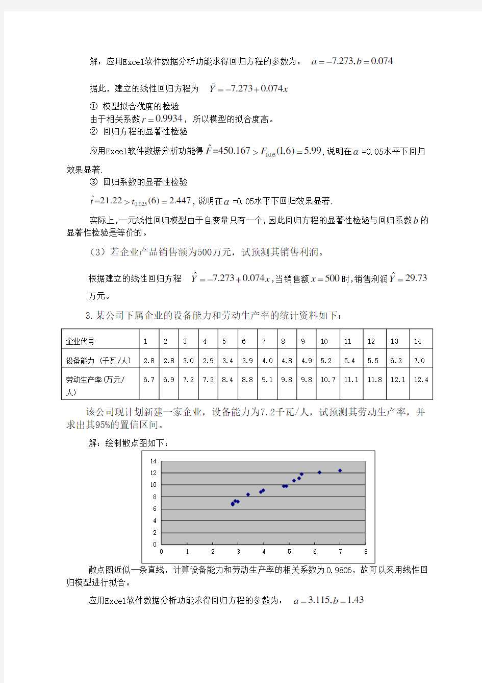 第3章 回归预测方法