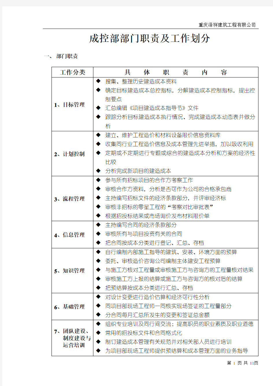 预算部工作职责及组织构架