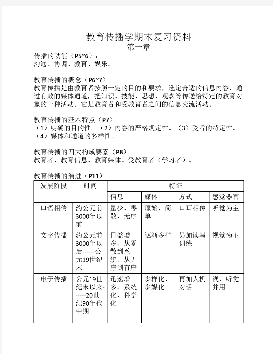 教育传播学复习提纲要点