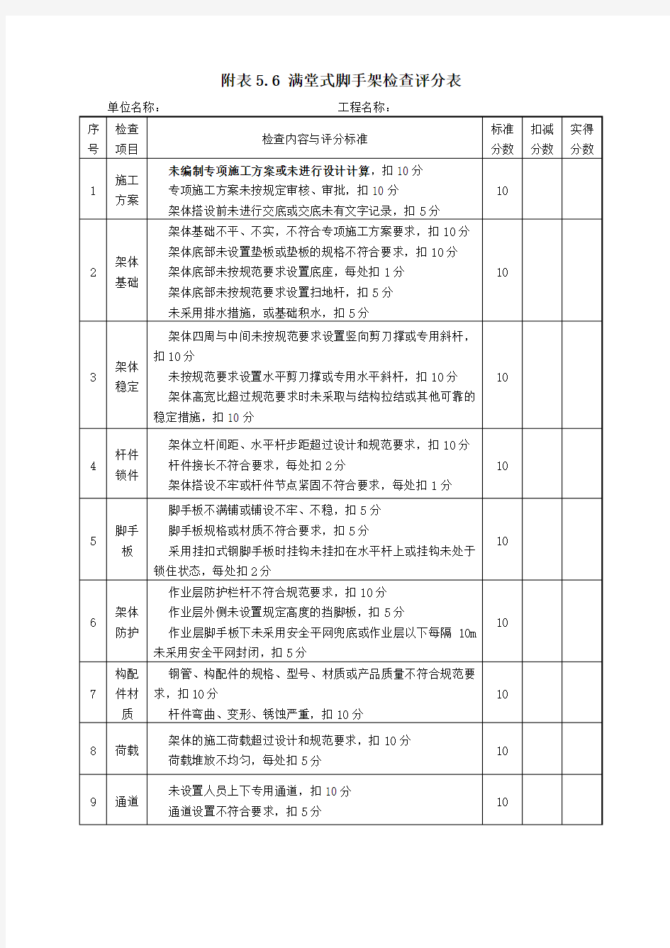 满堂式脚手架检查评分表