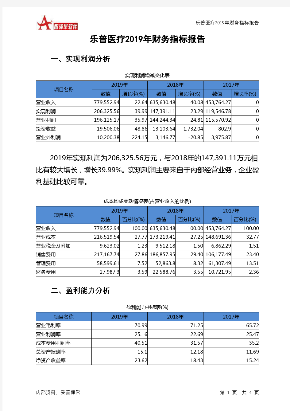 乐普医疗2019年财务指标报告