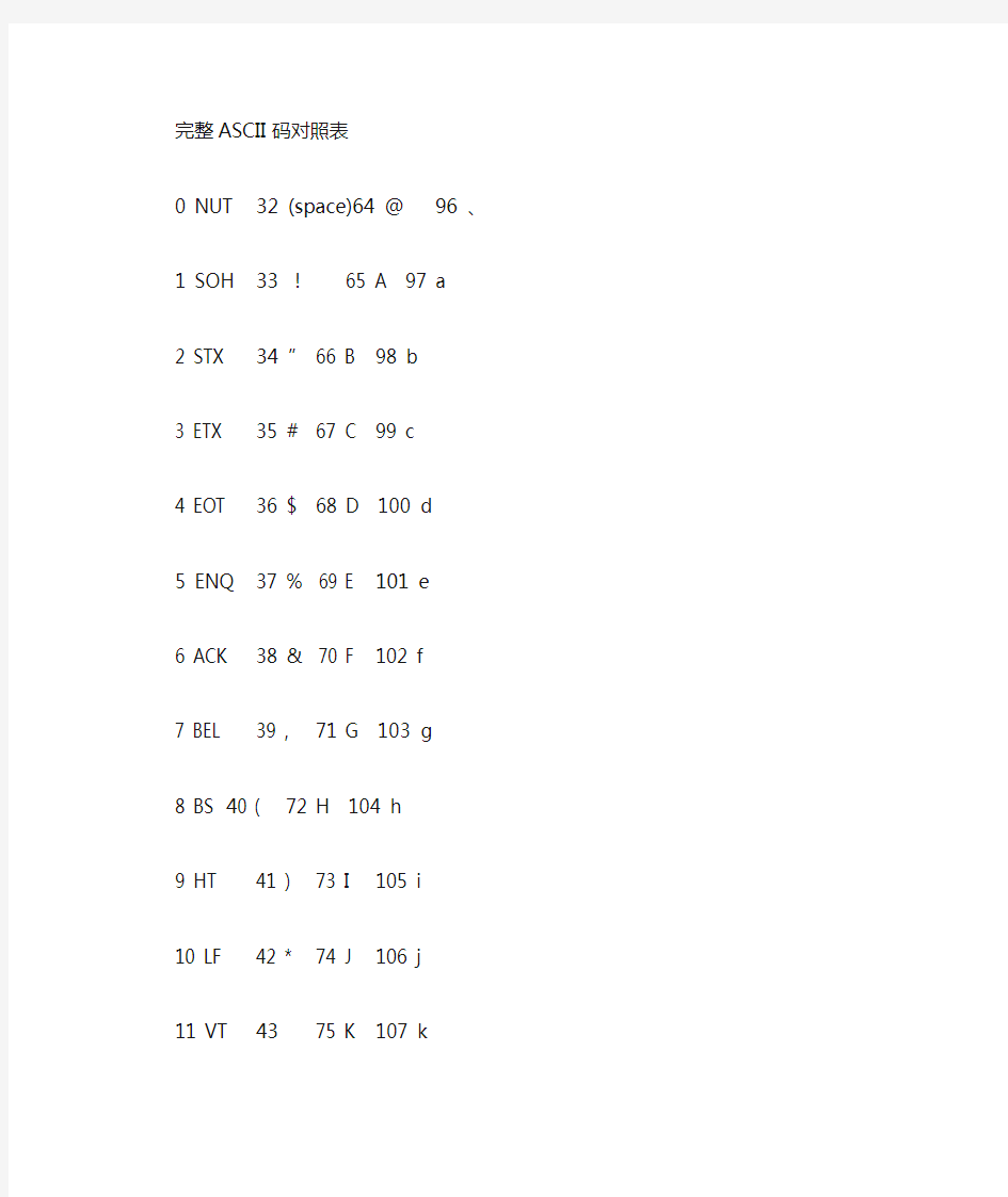 键盘字符对照