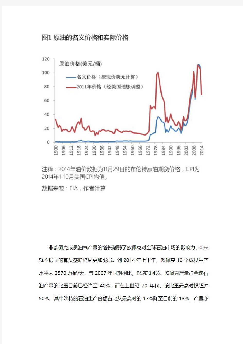 原油价格分析