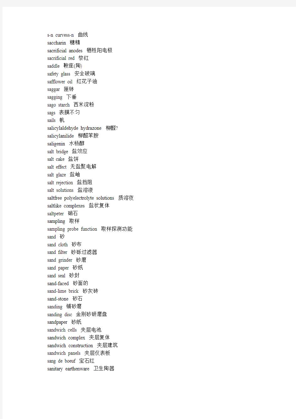 材料科学专业英语词汇(S1)