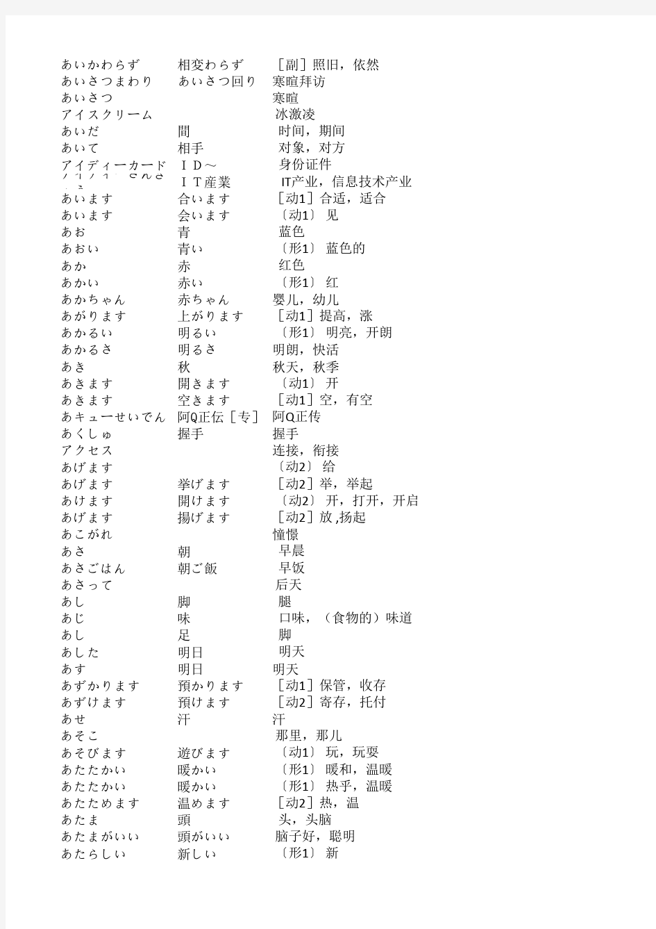 新标日初级单词