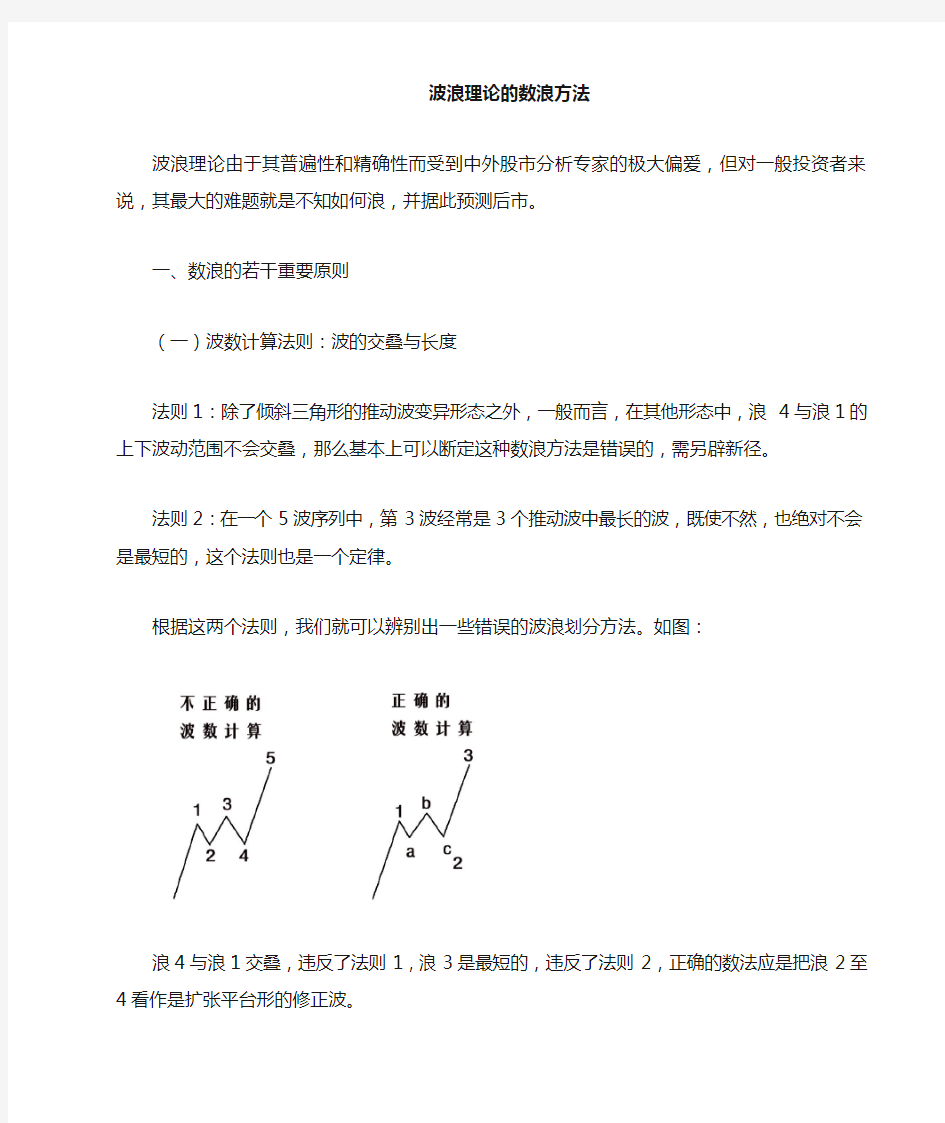 波浪理论——数浪