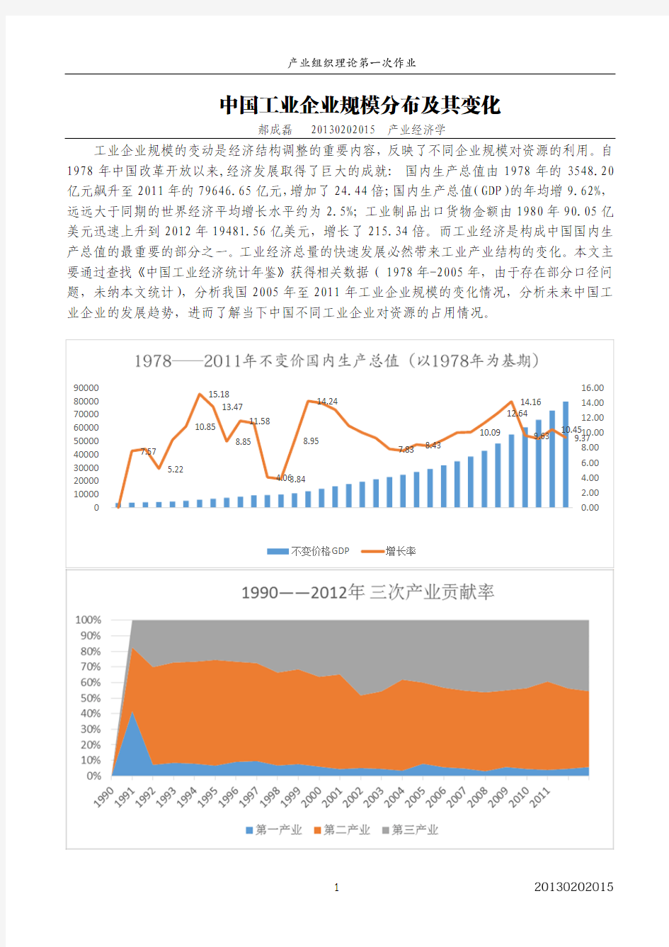 中国工业企业规模分布及其变化