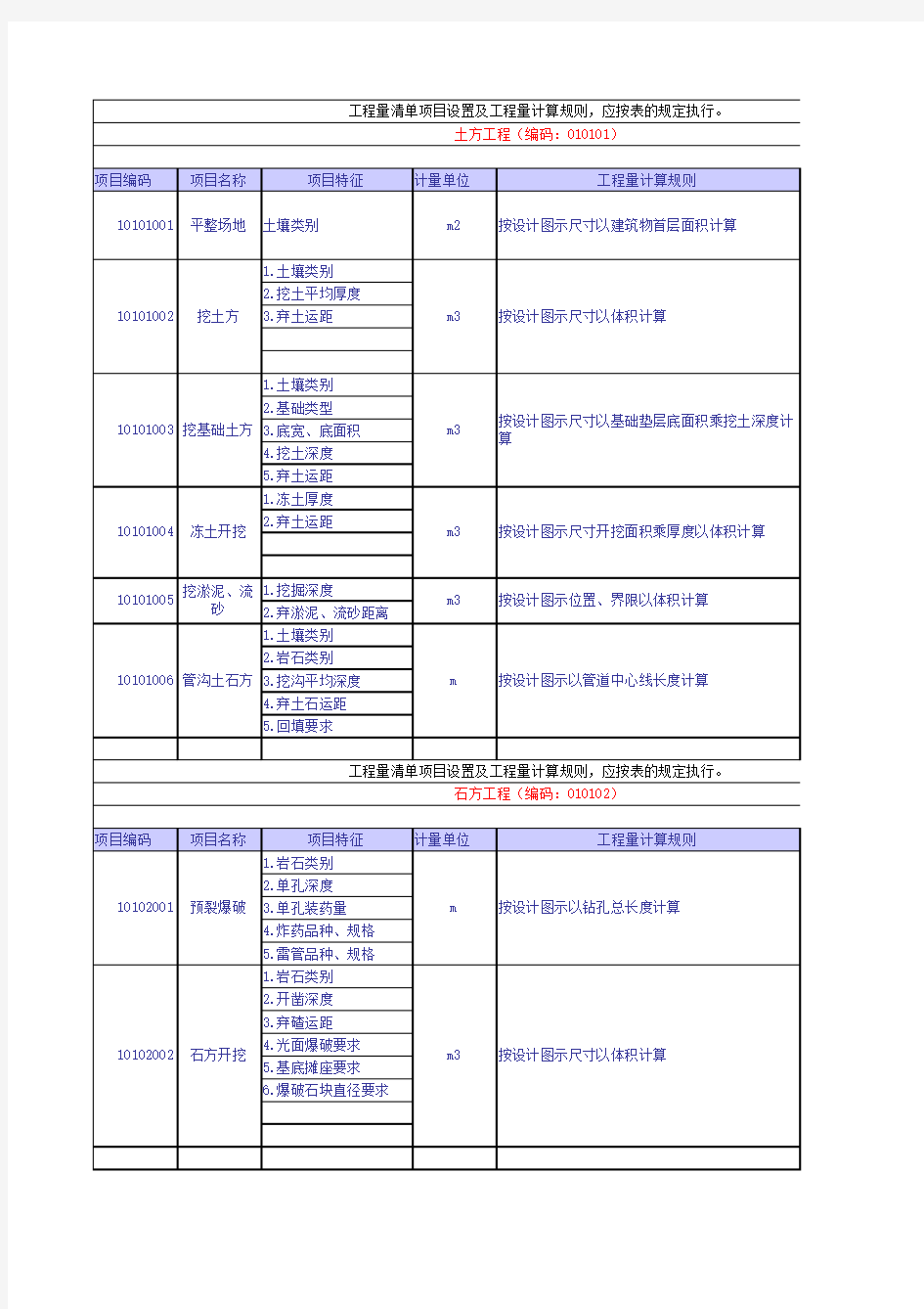 工程量清单计算规则及设置