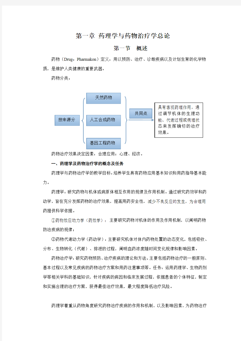 药理学与药物治疗学基础第一章总论