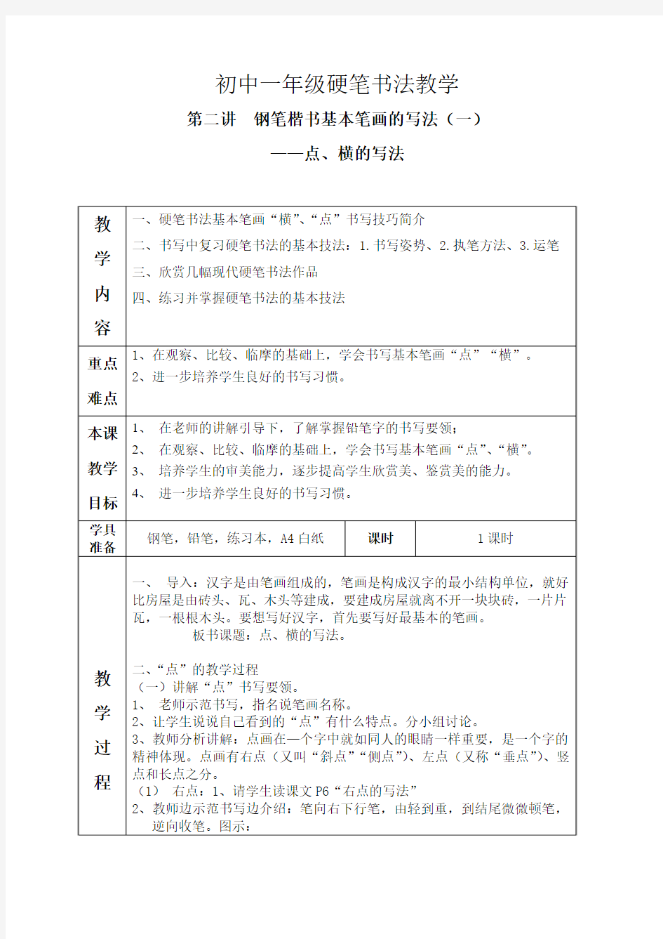 第二讲钢笔楷书基本笔画的写法——点、横的写法