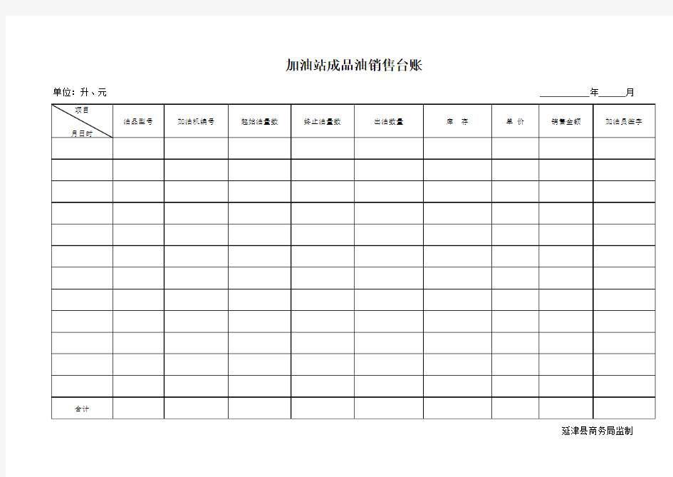 加油站成品油销售台账