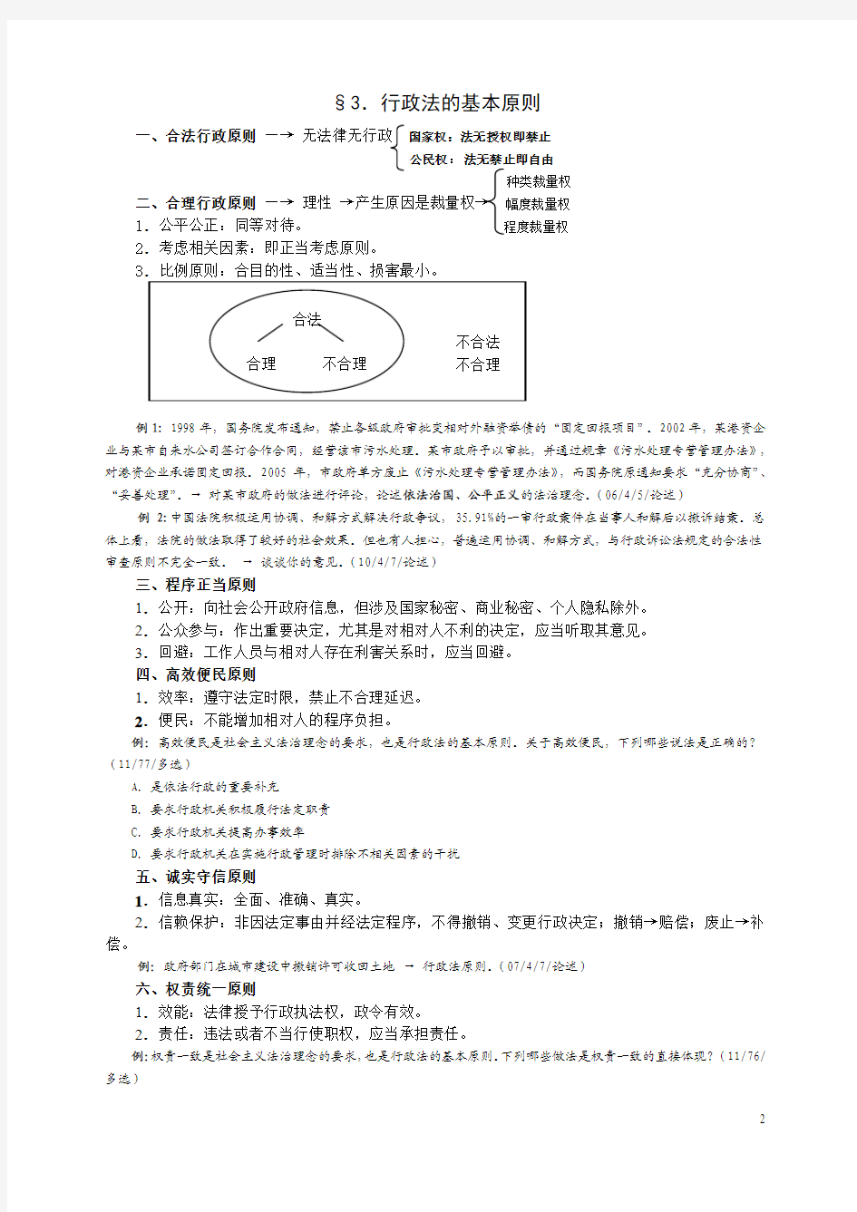 2012新九州理论强化班吴鹏行政法讲义