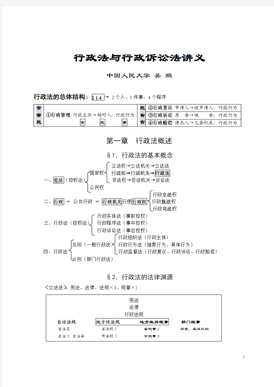 2012新九州理论强化班吴鹏行政法讲义