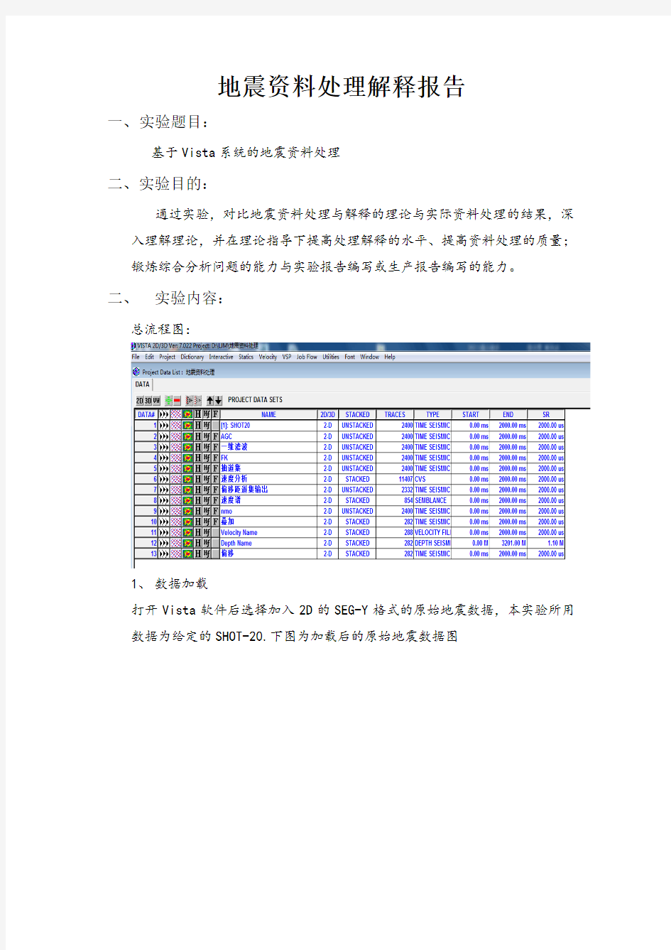 VISTA地震资料处理解释实验报告