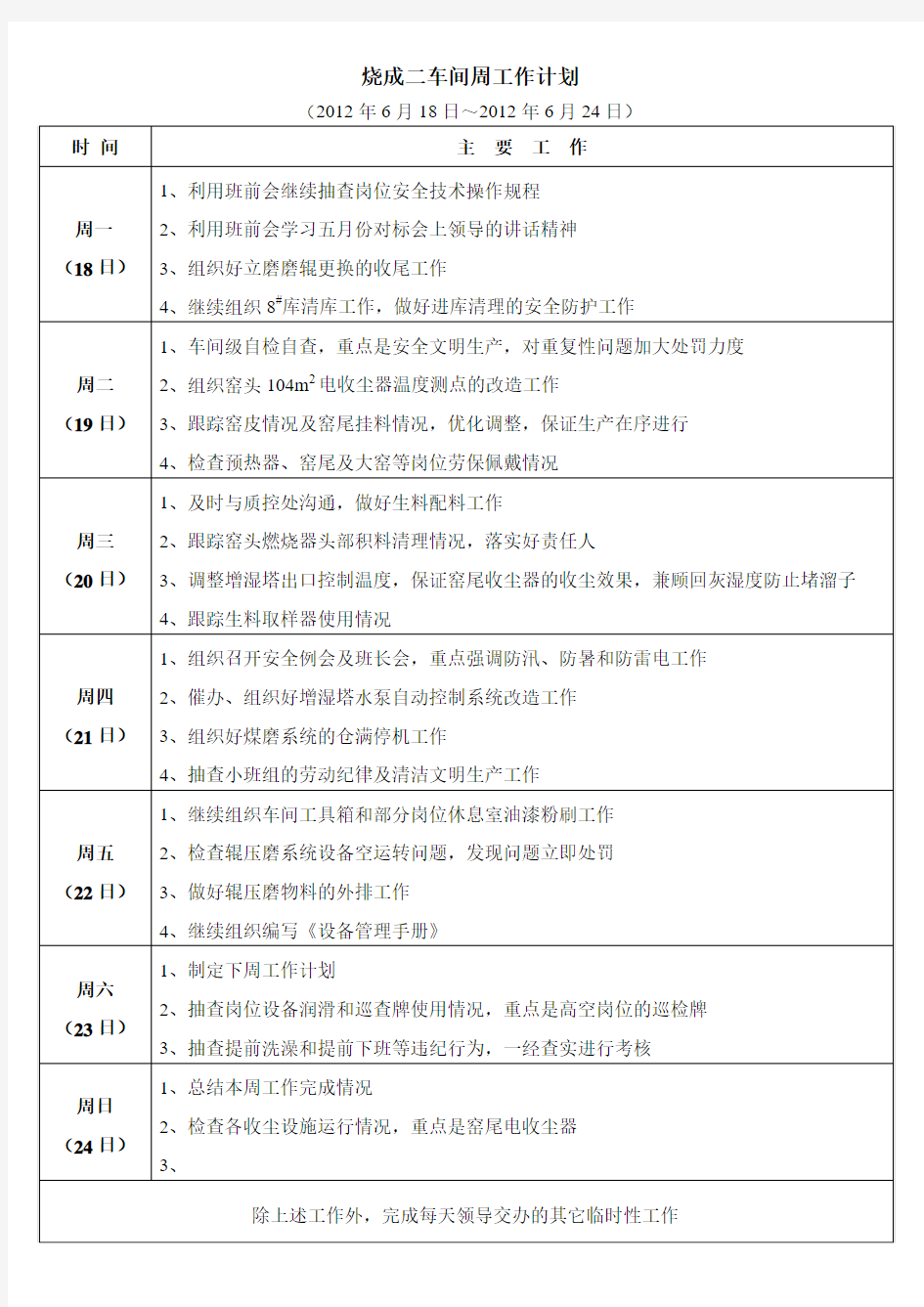 车间周工作计划2012年6月18日～2012年6月24日