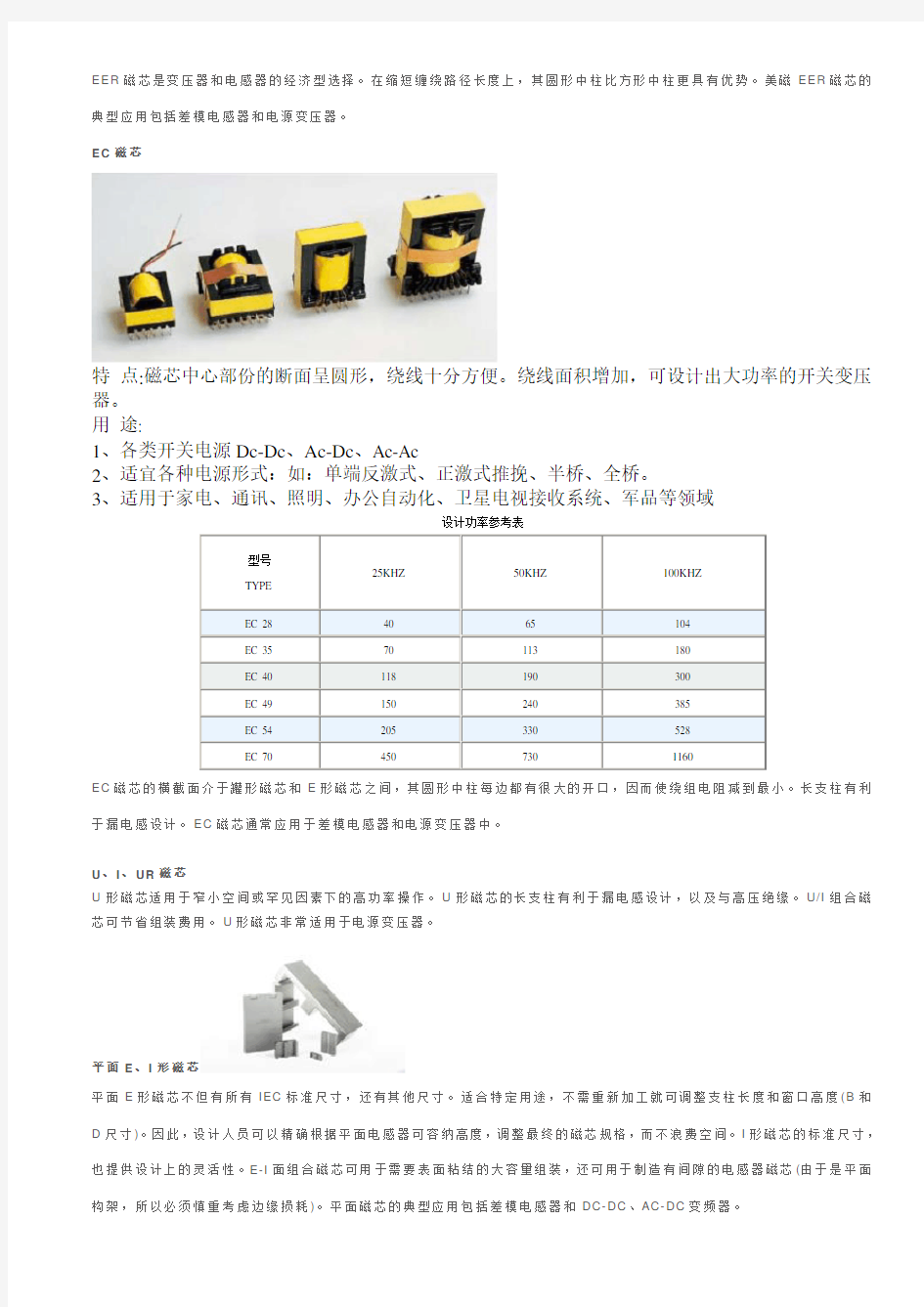 常用铁氧体磁芯说明