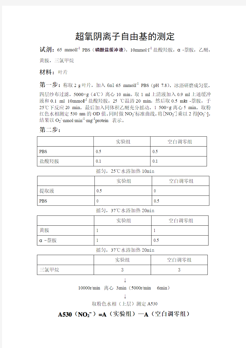 超氧阴离子自由基的测定