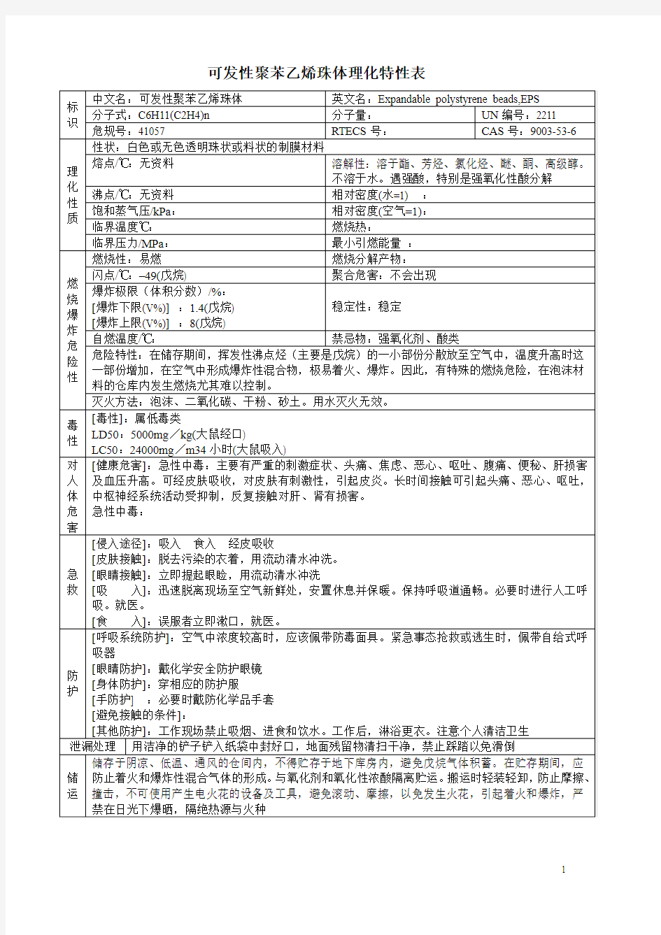 EPS行业原辅料理化特性表