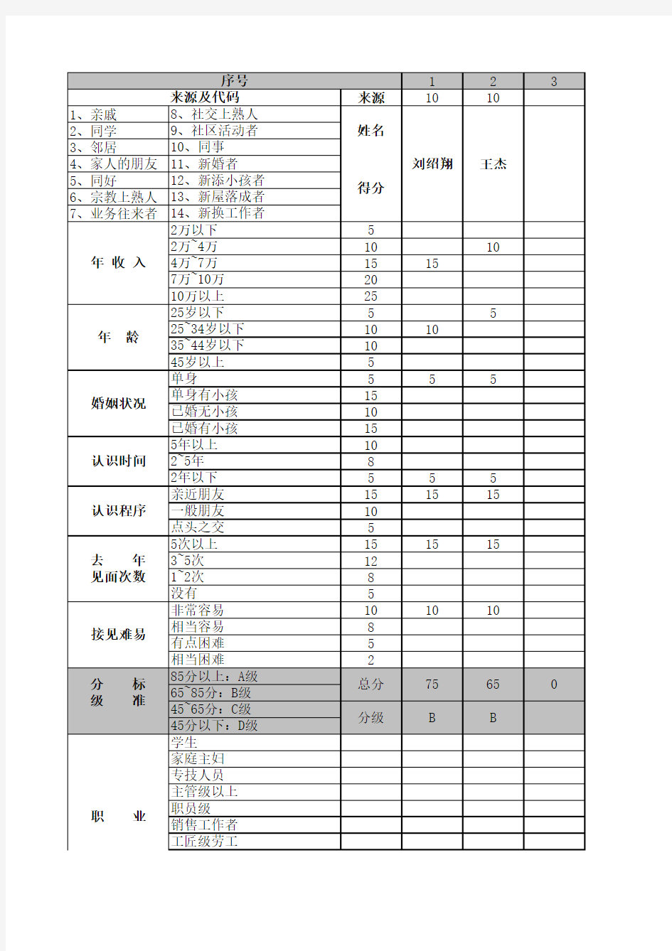 平安保险《计划100分》