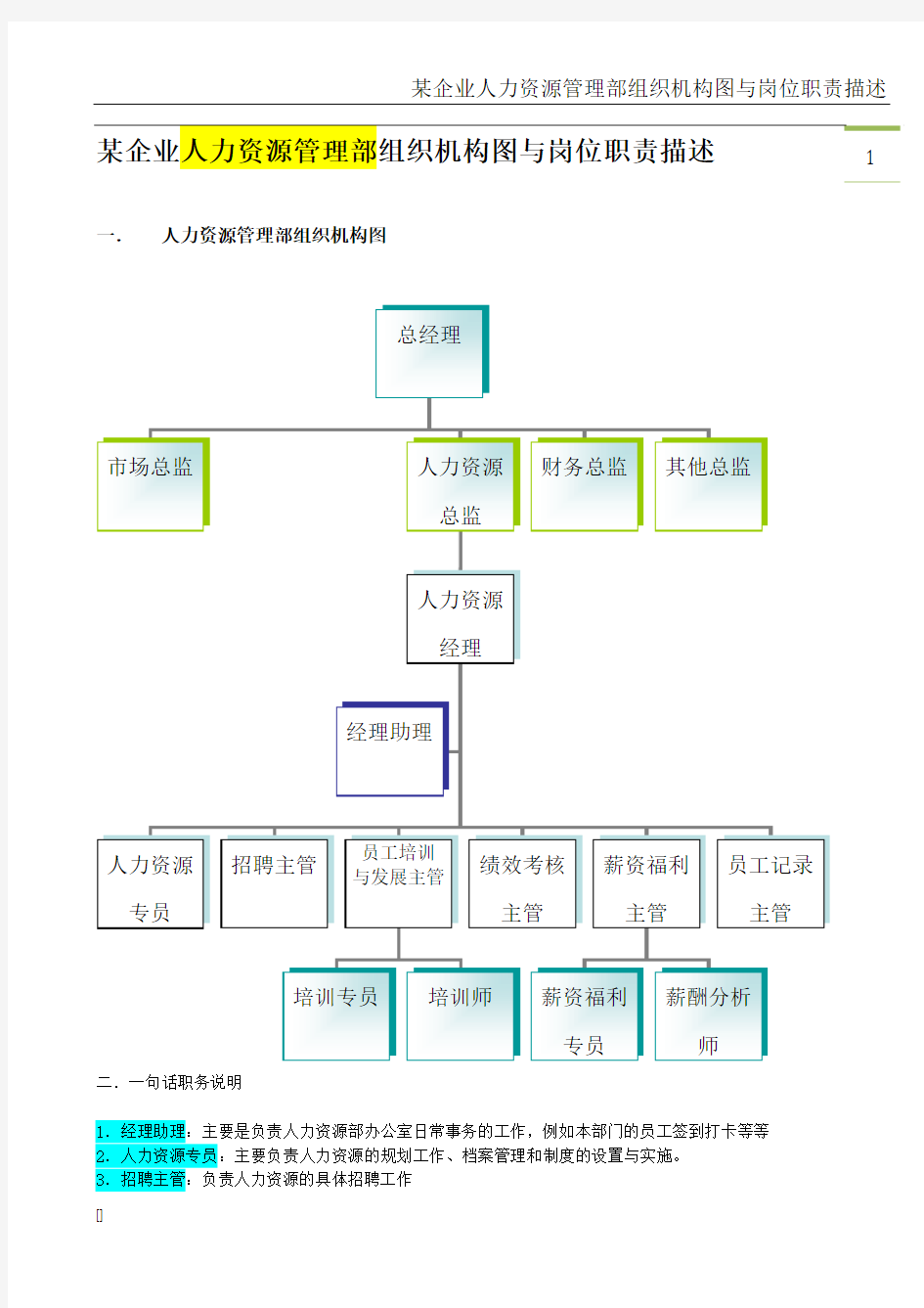 企业人力资源管理部组织机构图与岗位职责描述