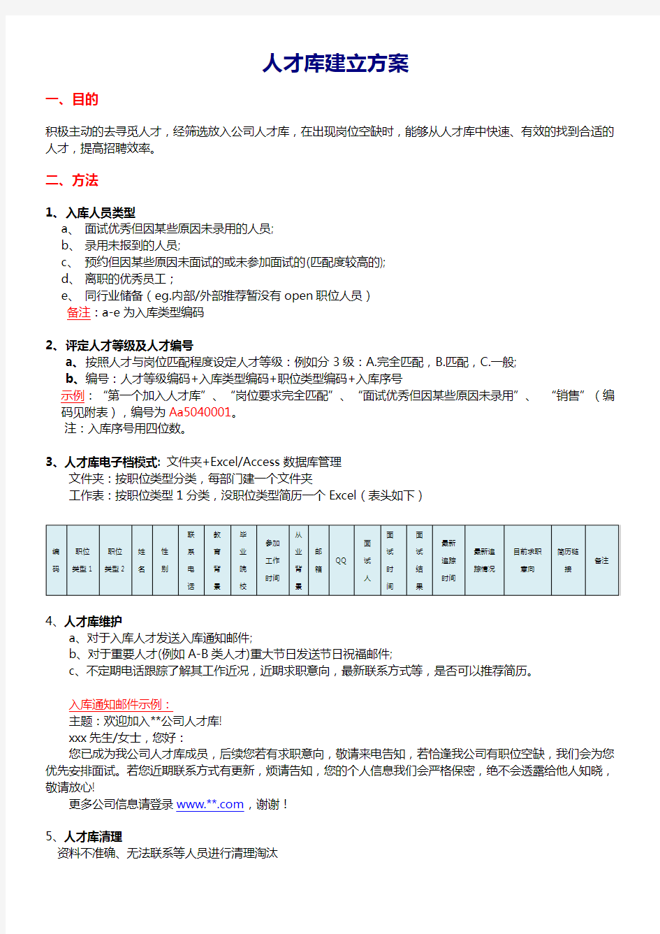 人才库建立方案