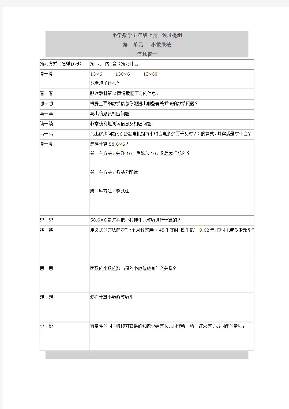 小学数学五年级上册预习提纲