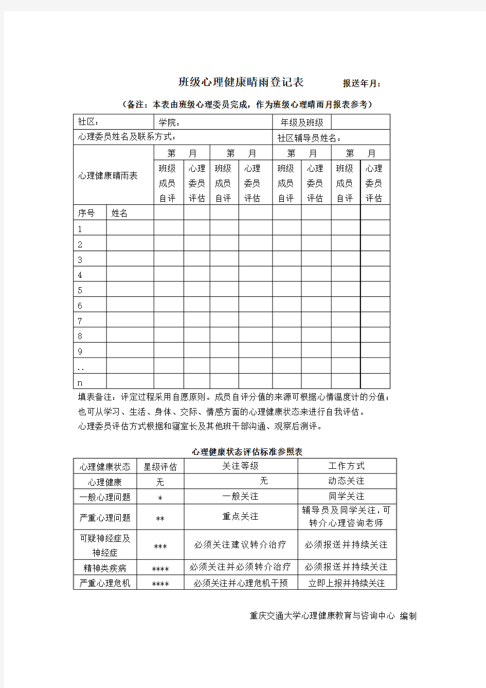 班级心理动态晴雨表及月汇总表