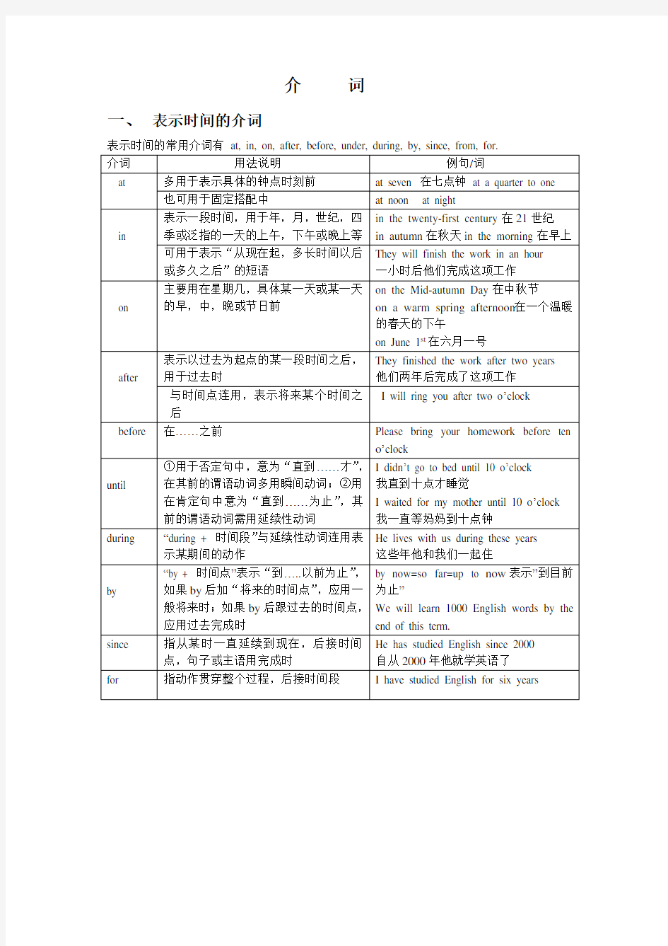 时间介词的用法