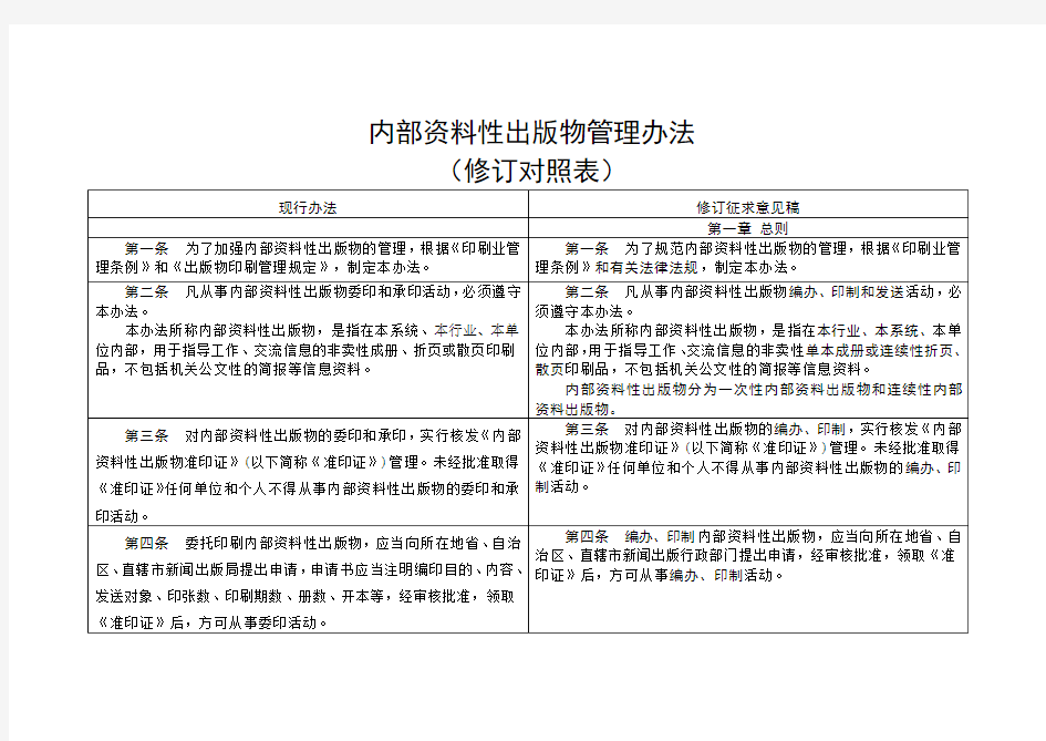 内部资料性出版物管理办法