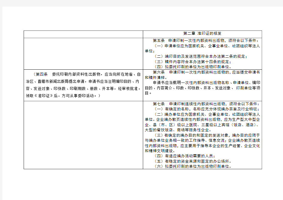 内部资料性出版物管理办法