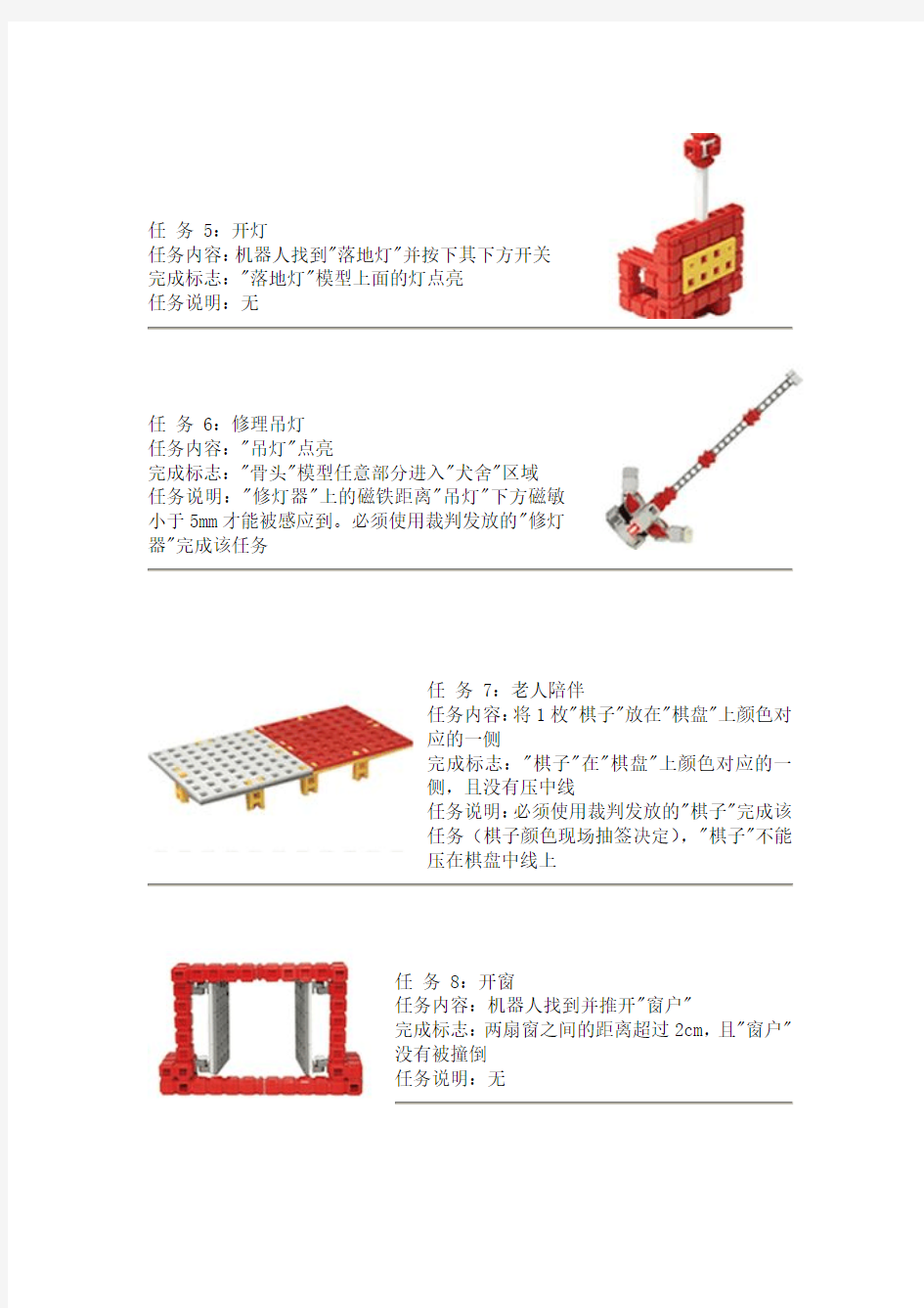 WER比赛规则