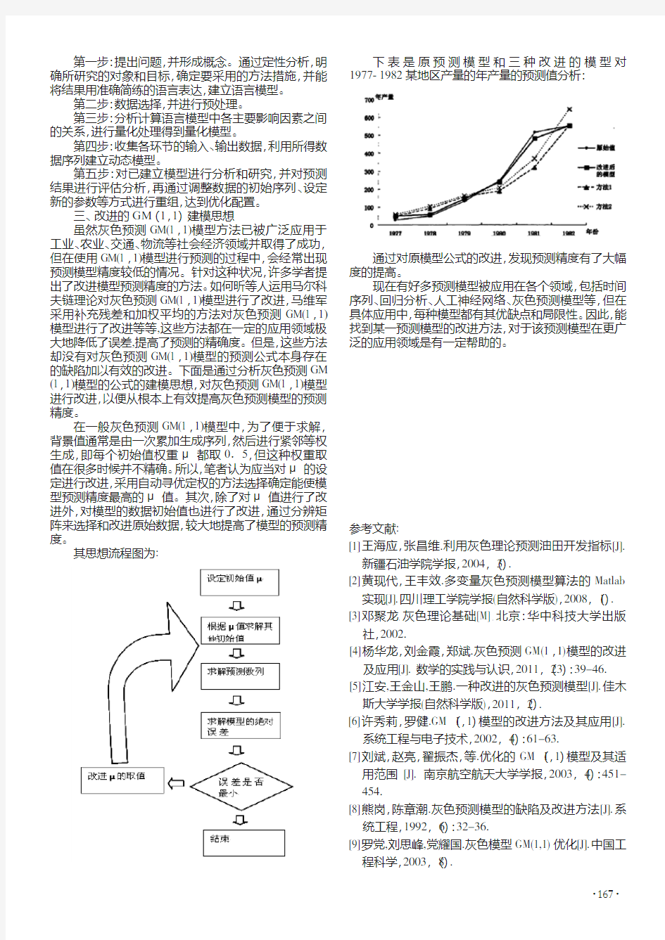 一种改进的灰色预测模型分析