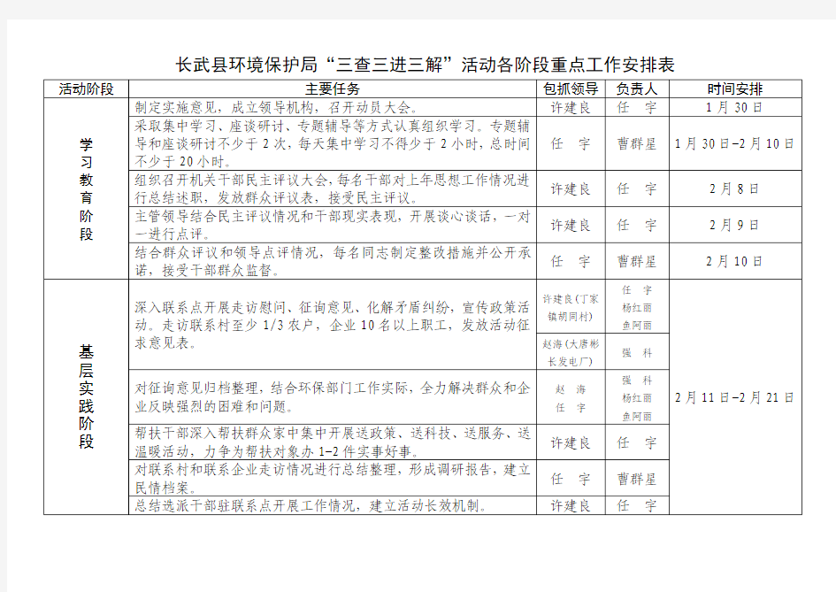 三查三进三解主题教育活动阶段任务安排表