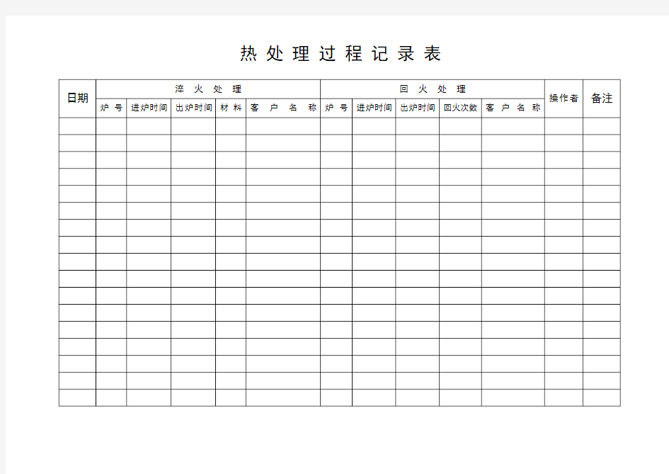 热处理过程记录表