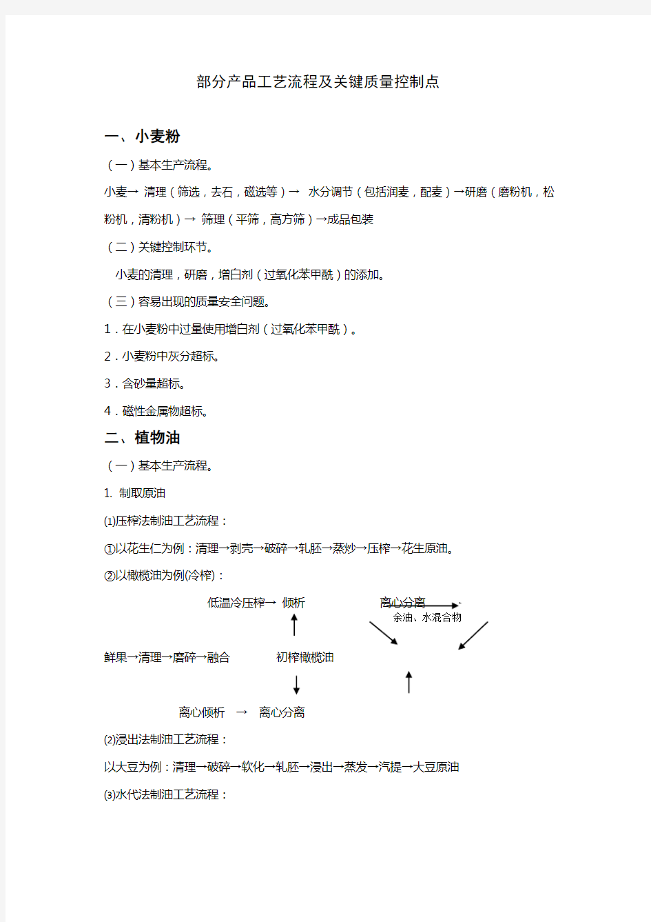 部分产品工艺流程及关键质量控制点