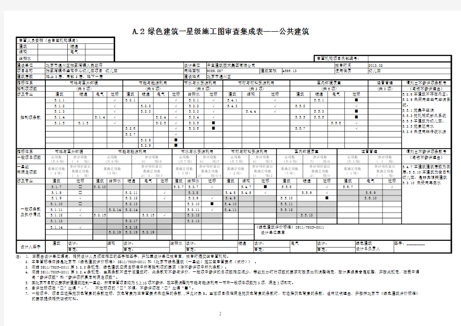 (新版)绿色建筑一星级施工图审查集成表