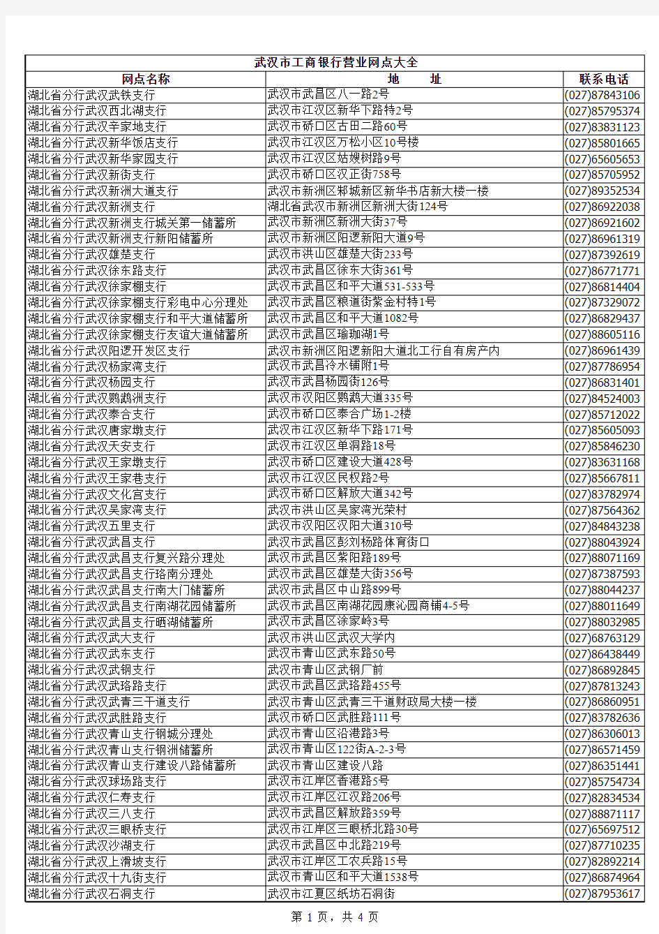 武汉市工商银行营业网点大全